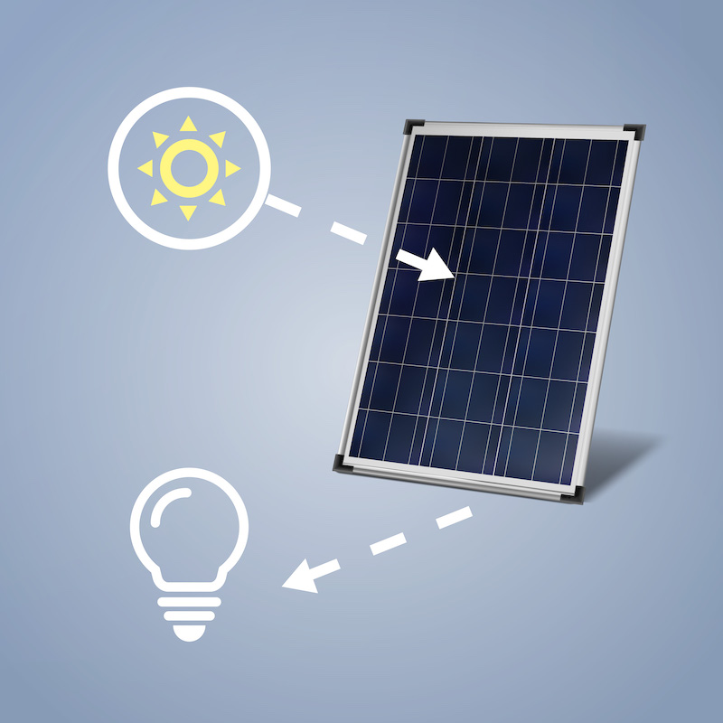 Fonctionnement d'un panneau solaire photovoltaïque